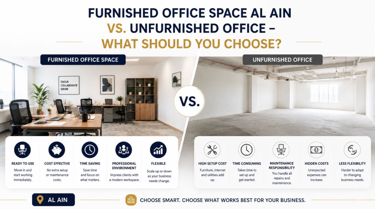 Furnished Office Space Al Ain vs. Unfurnished Office – What Should You Choose?