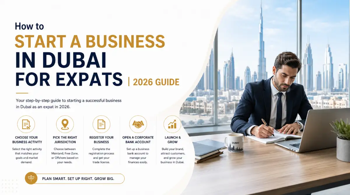 How to Start a Business in Dubai for Expats | 2026 Guide